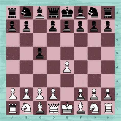 The Sicilian Defense .